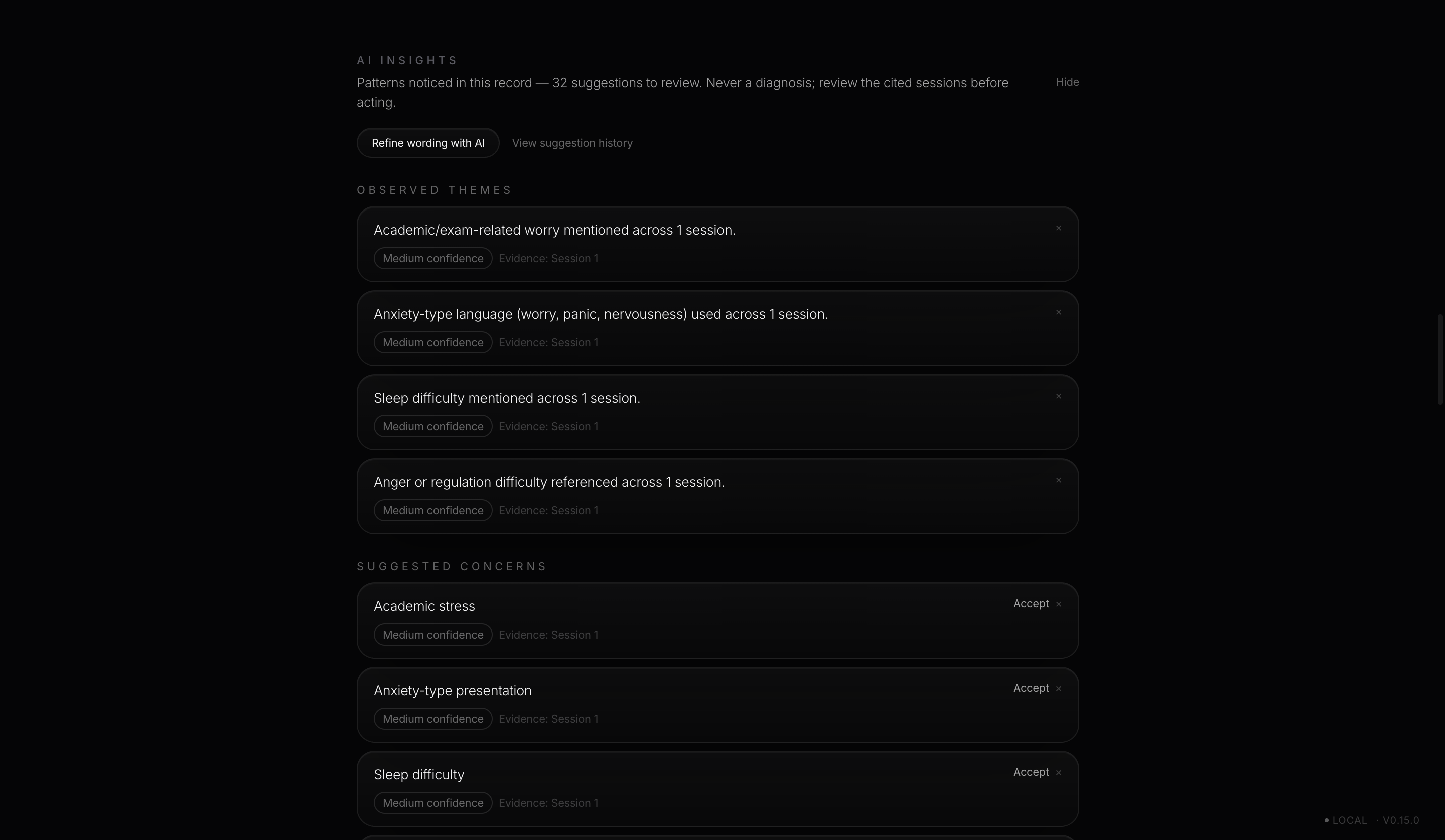 Psyche.OS AI insights panel, showing observed themes and suggested concerns each with a confidence level and evidence citing the exact session they came from.